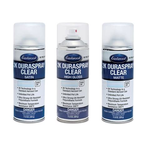 Eastwood Clear Coat UV resistance