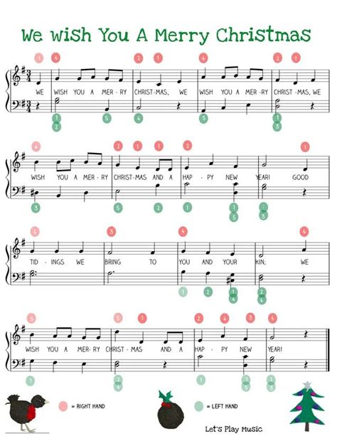 Easy Christmas piano songs