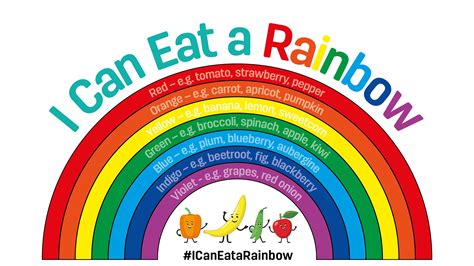 Eat a rainbow of fruits and vegetables