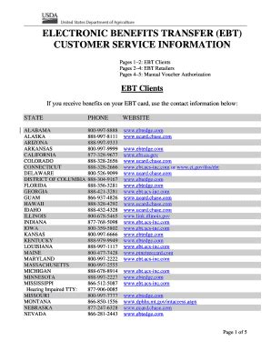 image of the EBT customer service hotline