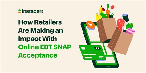 EBT Online Retailers