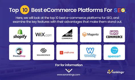 E-commerce platforms with a mobile phone