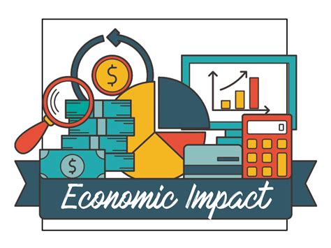 Economic Trends Graph