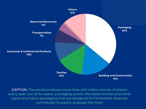 Economic impacts and cleanup costs from a blown-up tank