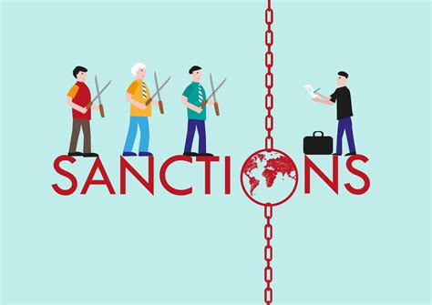 Economic sanctions and protectionism