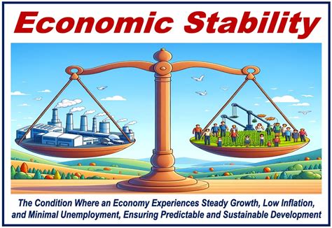 Economic stability concept