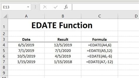 Using the EDATE function in Excel