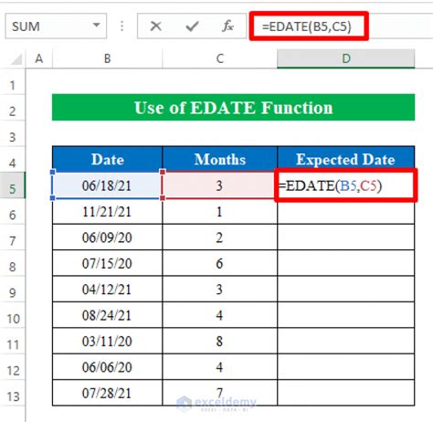 EDATE Function in Excel