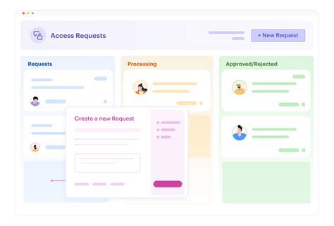 edit access request template