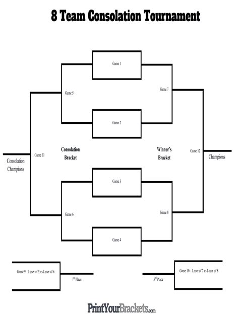 Editable 8-Team Double Elimination Bracket Template