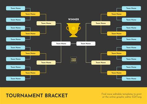 An editable NCAA tournament bracket template