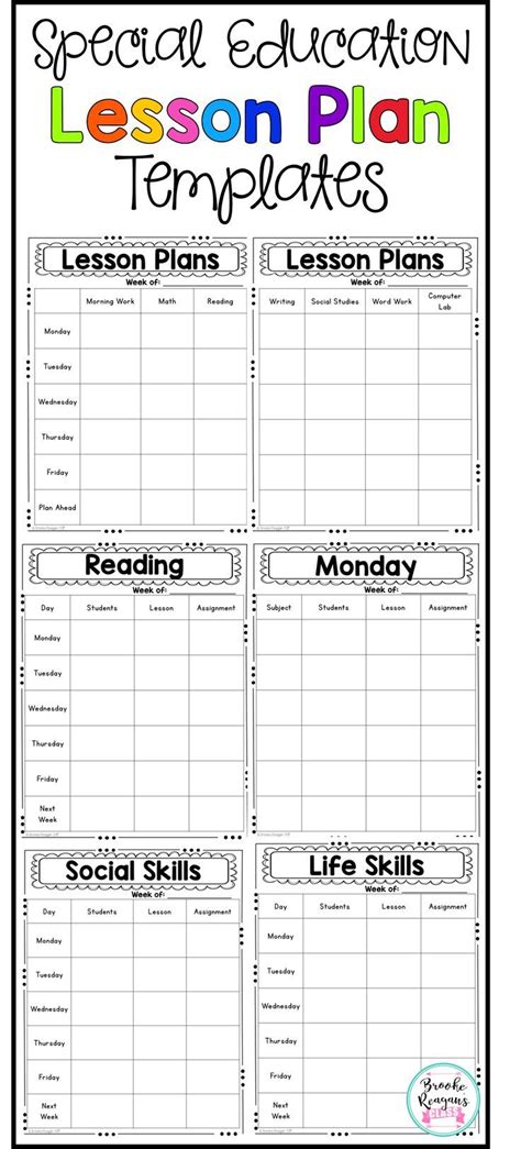 Editable Lesson Plan Template for Special Education