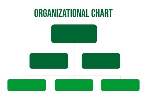 Example of Organizational Chart Template