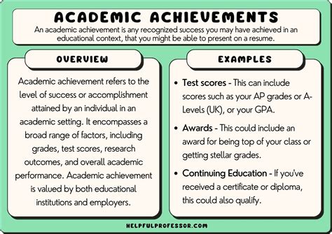 Education and Academic Achievements