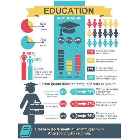 Education Infographic Template