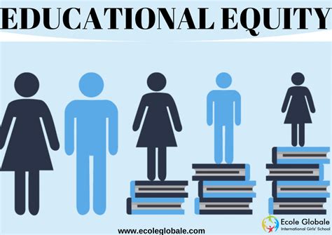 Description of Educational Equity