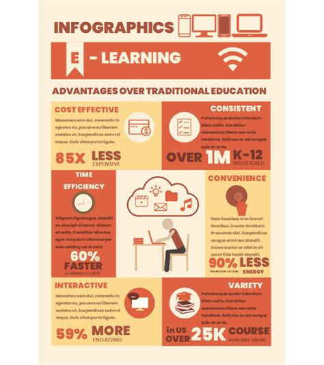 Educational Infographic Template Example 6