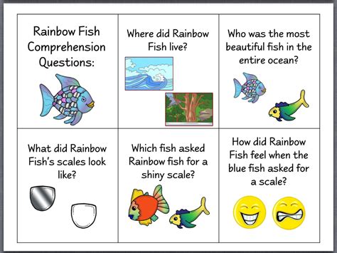 Educational Rainbow Fish Example