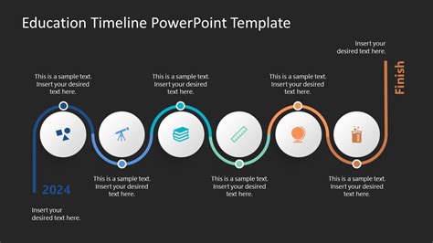 Educational Timeline Template