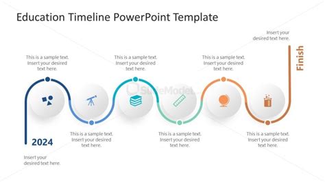 Educational Timeline Template in Google Slides