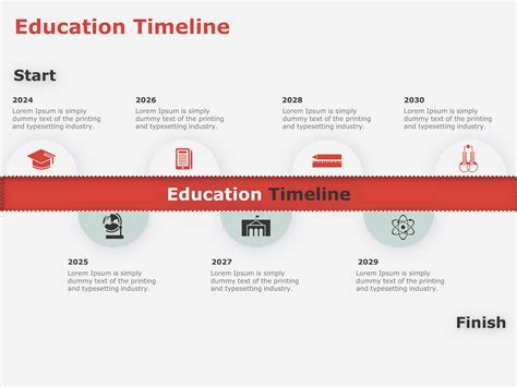 Educational Training Template