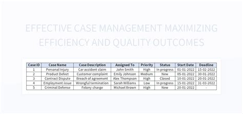 Effective case management with printable templates