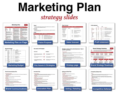 Effective marketing plan templates for success