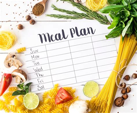 Effective Meal Planning