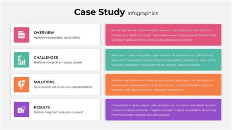 Effective Use Case Slide Design