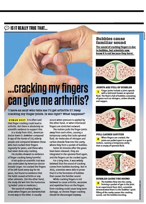 Effects of Chronic Finger Cracking