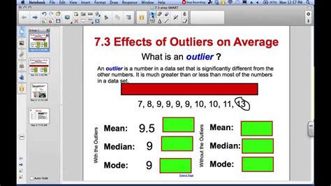 Effects of Outliers