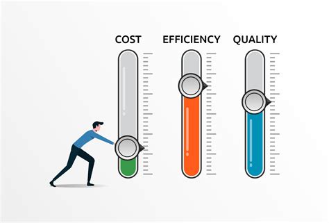 Industrial engineer analyzing data to optimize efficiency