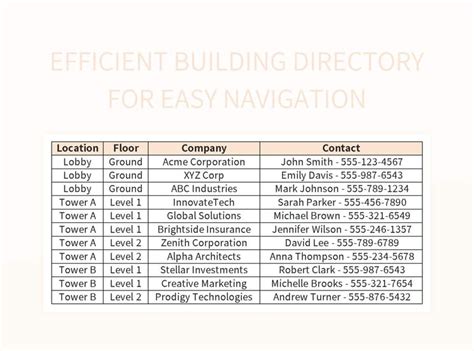 Efficient Navigation in Google Sheets