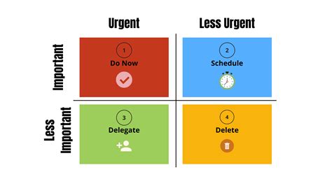 Eisenhower Matrix Template 2