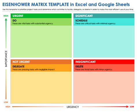 Eisenhower Matrix Template Excel Download