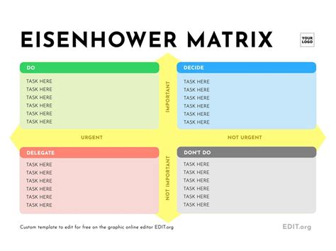 Eisenhower Matrix Template Excel Example