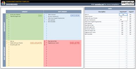 Eisenhower Matrix Template Google Sheets Organization