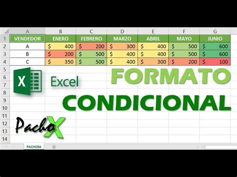 Ejemplo 3 Formato Condicional Excel