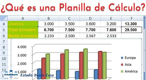 Ejemplo de Hoja de Cálculo