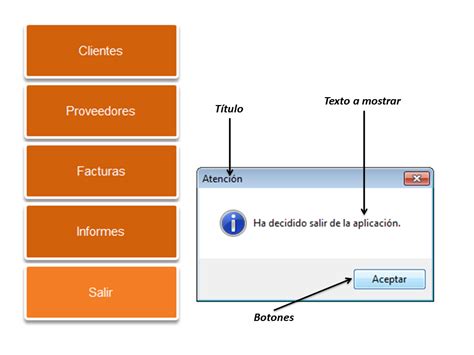 Ejemplo de MsgBox