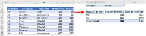 Ejemplo de Tabla en VBA