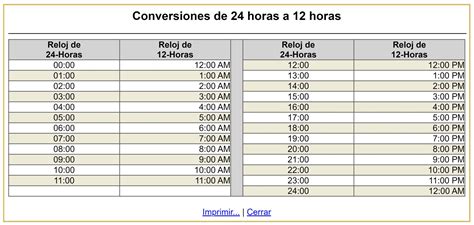 Ejemplos de reloj de 24 horas