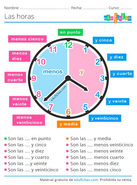 Ejemplos de reloj de 24 horas