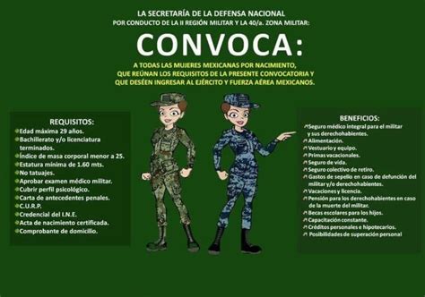 Requisitos de edad para el ejército