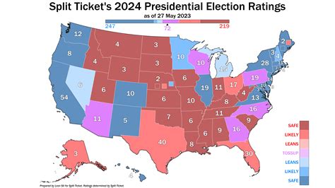 Election Results Prediction Using Machine Learning