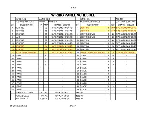 Example of Electric Panel Schedule Template 1