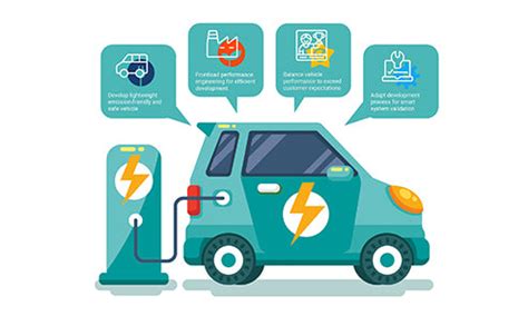 Electric Vehicle Performance Image 1