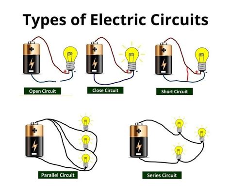 Electrical circuits and systems designed using the pie electrical formula