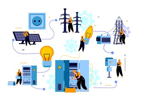 Electrical engineering adaptability