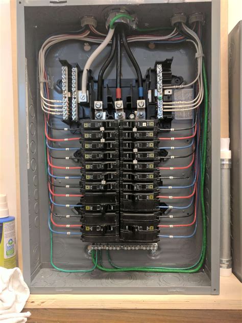 Electrical Panel Installation